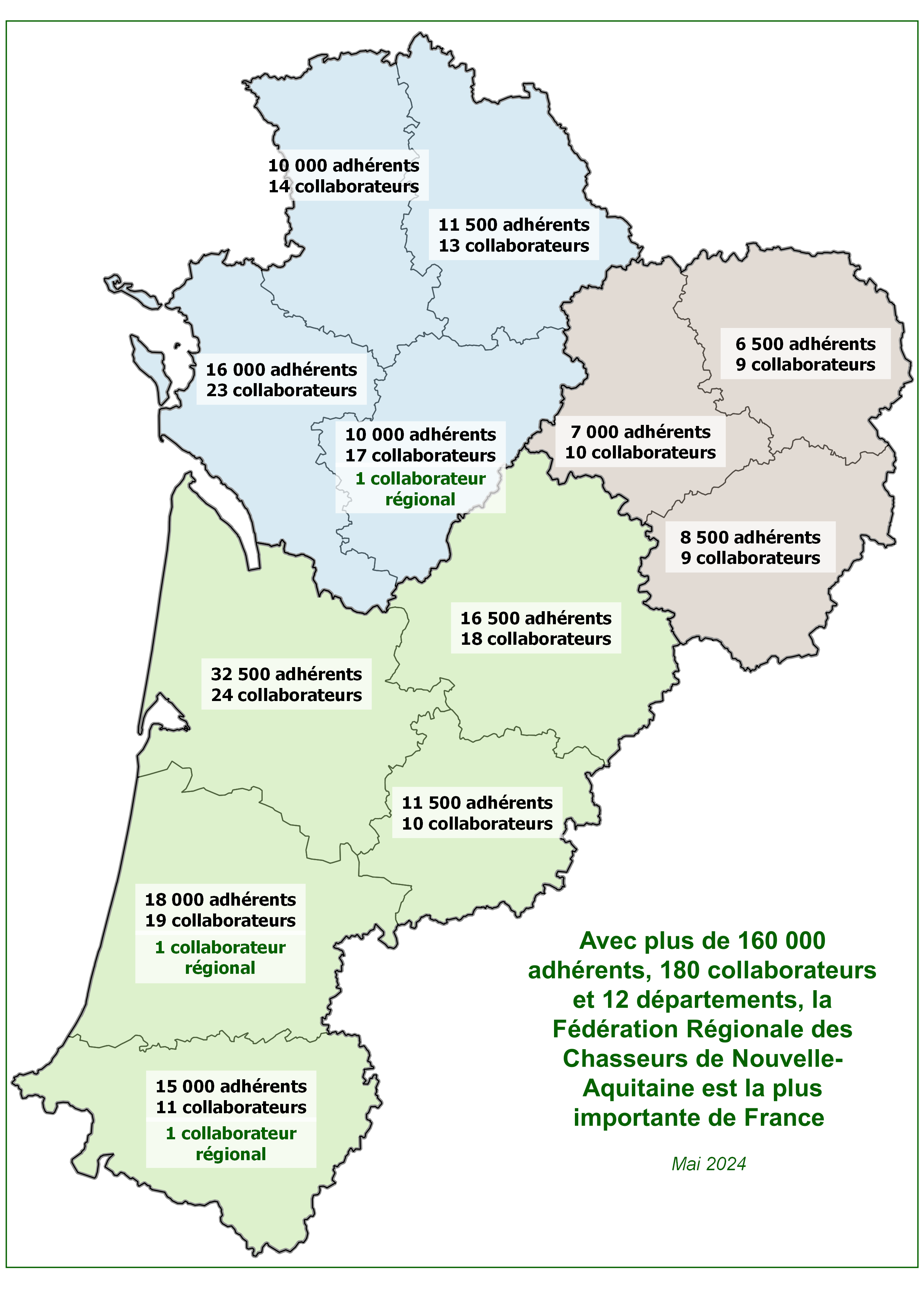 Effectifs FDCNA
