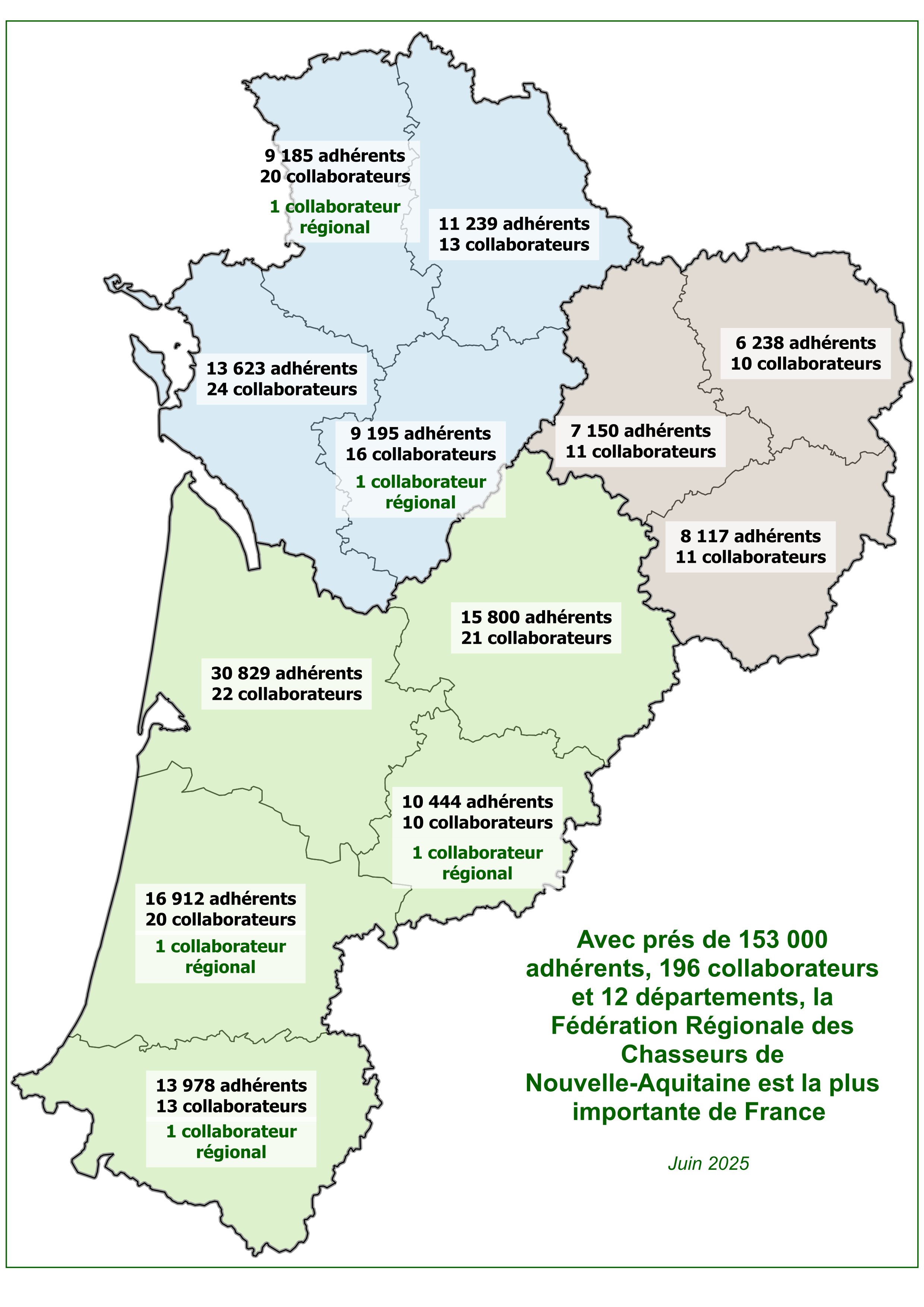 Effectifs FDCNA