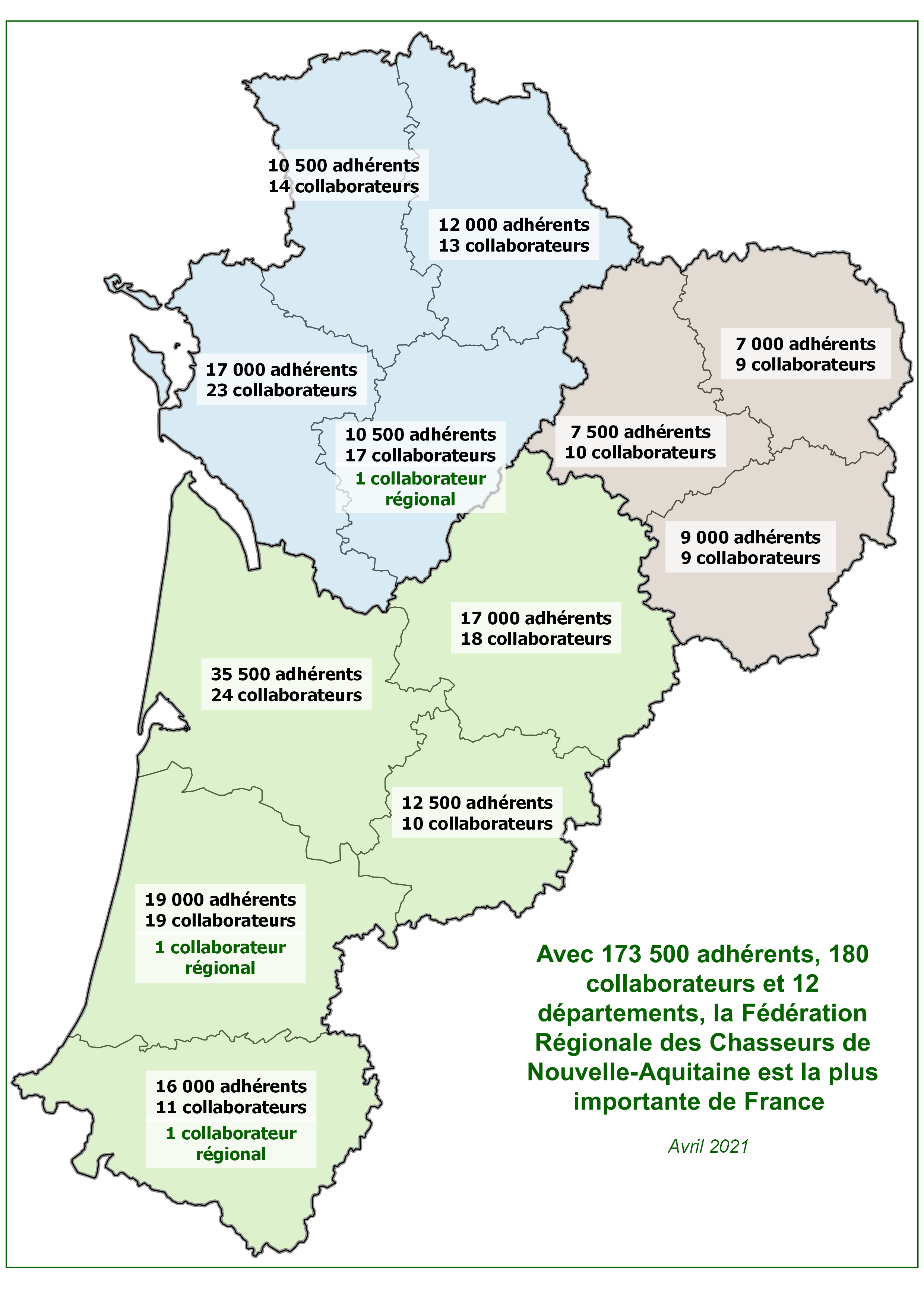 Effectifs FDCNA